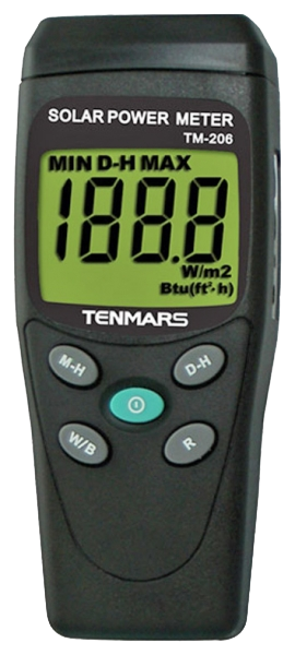 TM206 Solar Power Meter