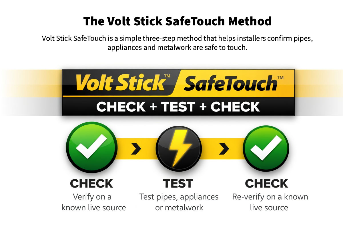 Volt Stick SafeTouch Method