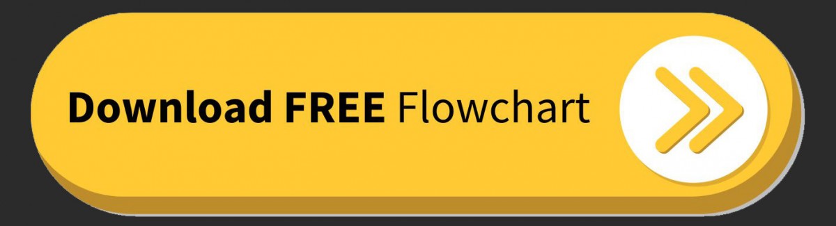 Download Free Flowchart link